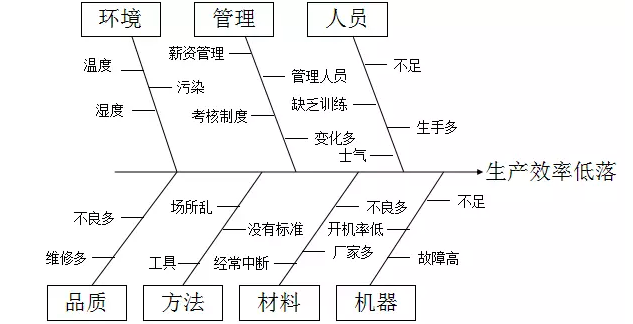 1578998677136831.png image.png