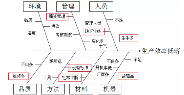 1578998685252774.png image.png